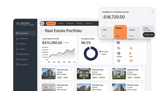 closer os - growth optimizers