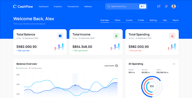 fintech product -  growth optimizers
